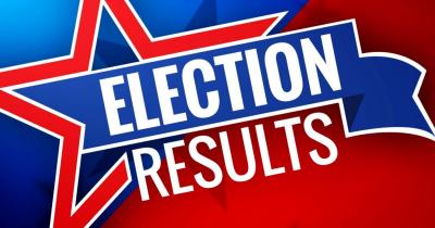 election results